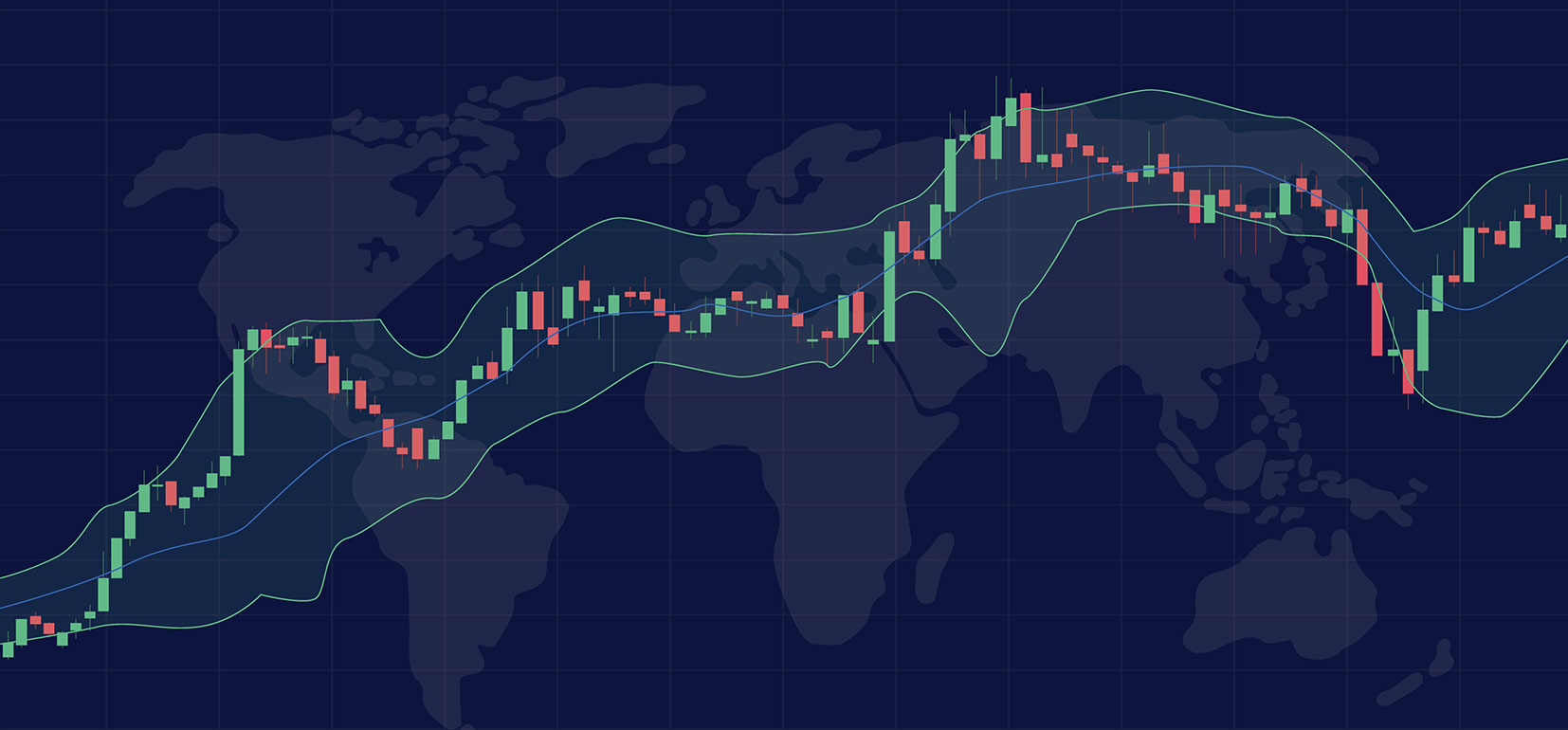 bollinger bands explained free guide