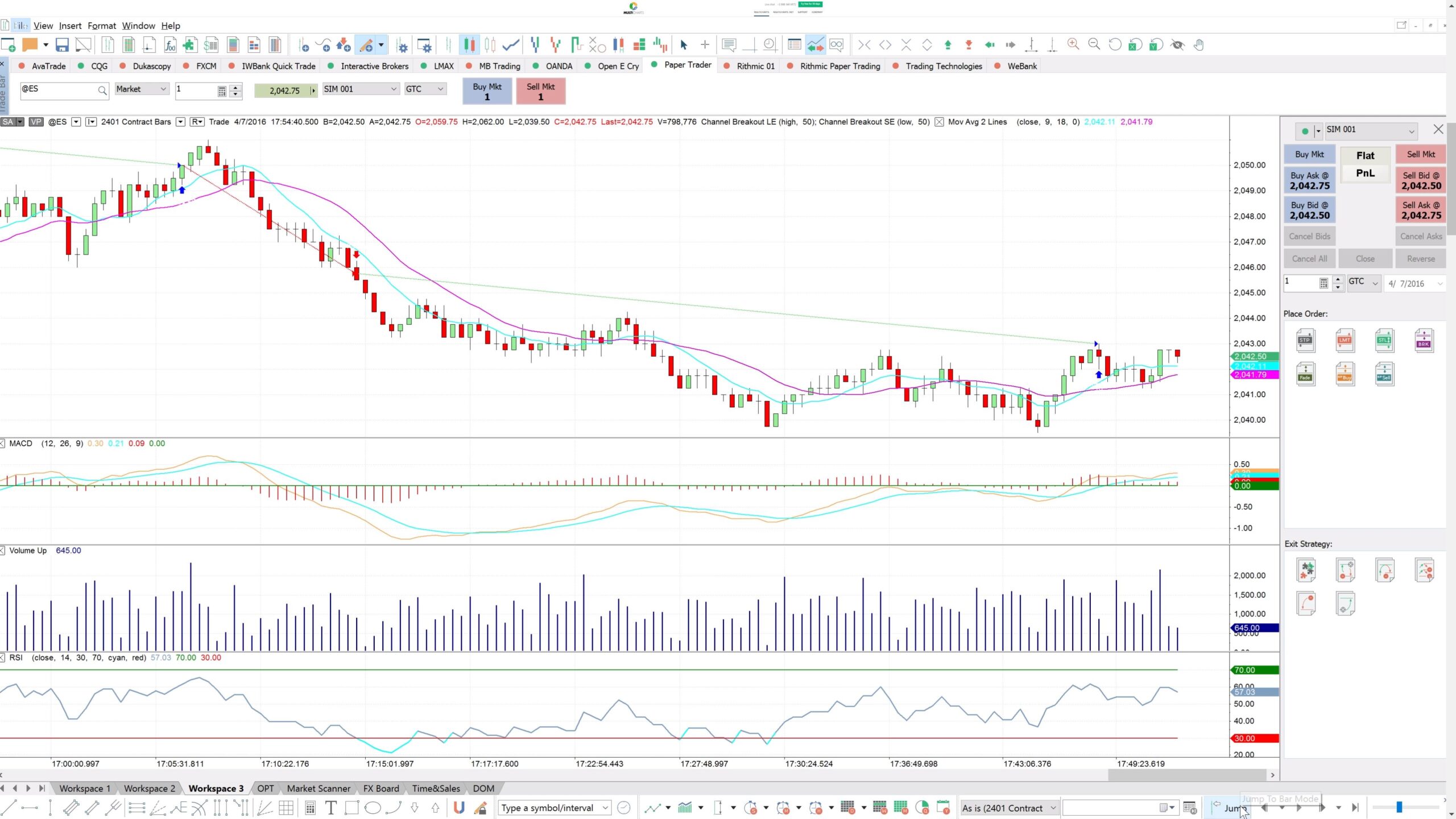 multicharts vs metatrader