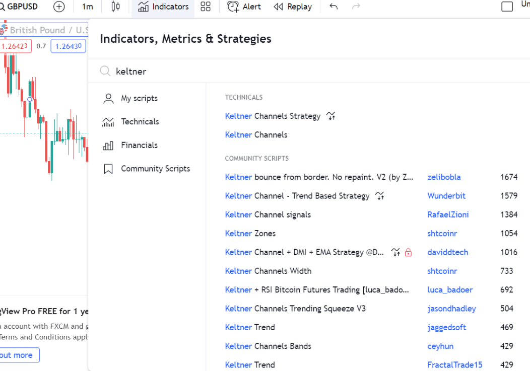Keltner Channels Tradingview