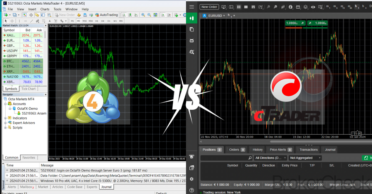 MT4 vs cTrader
