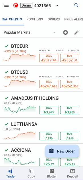 cTrader Mobile