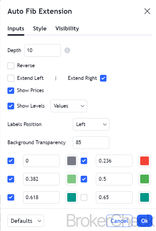 Auto Fib Extension SetUp