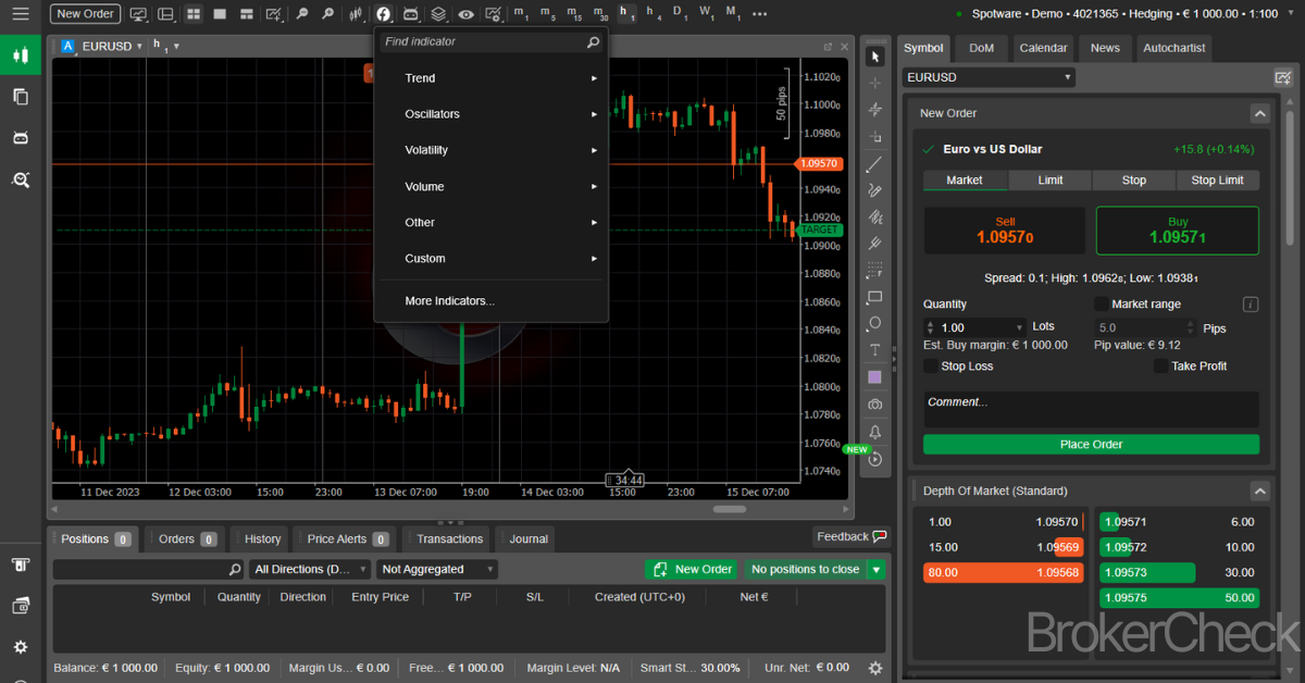 Built-in Indicator Setup cTrader