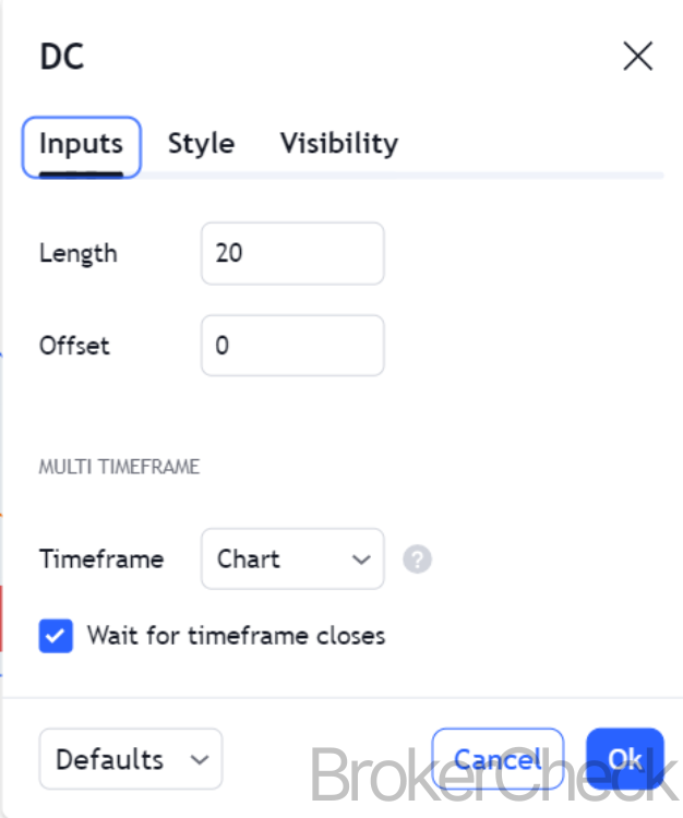 Donchain Channels SetUp