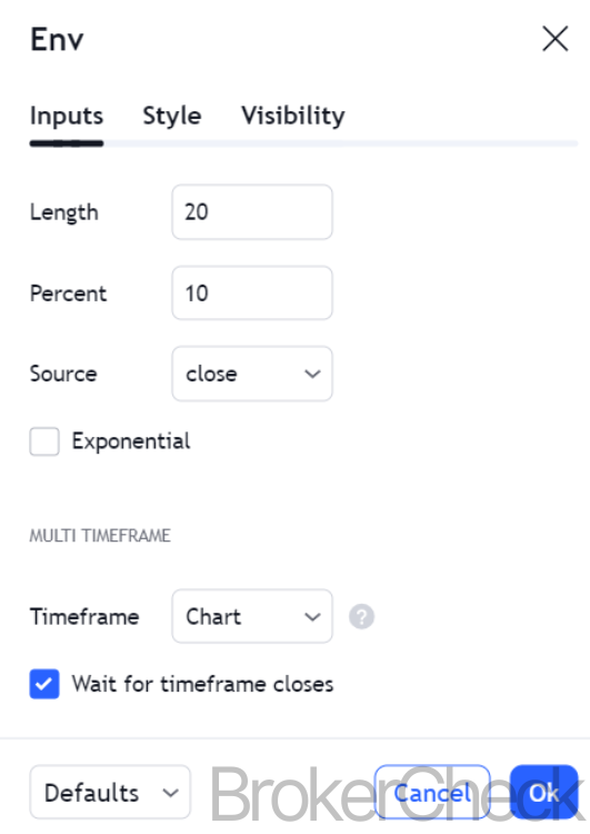 Envelope Indicator SetUp
