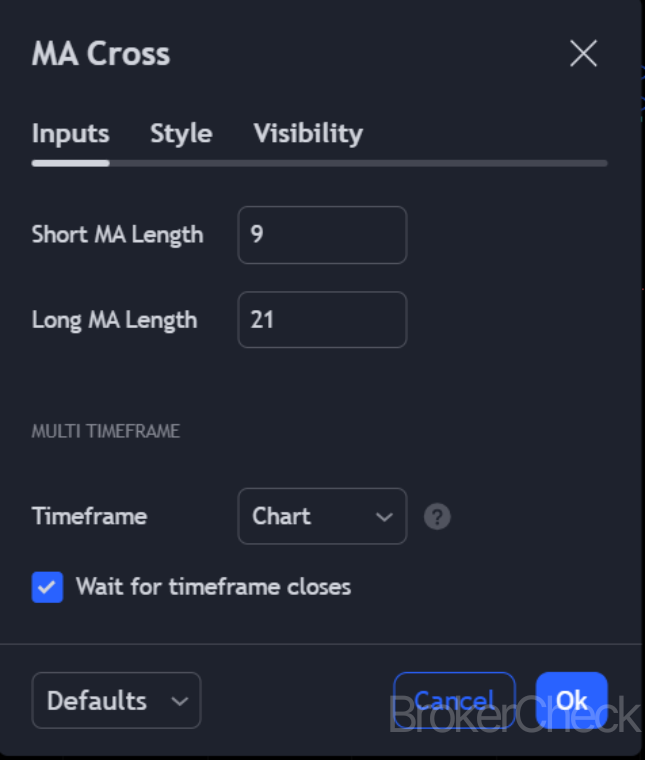 MA Cross Indicator SetUp