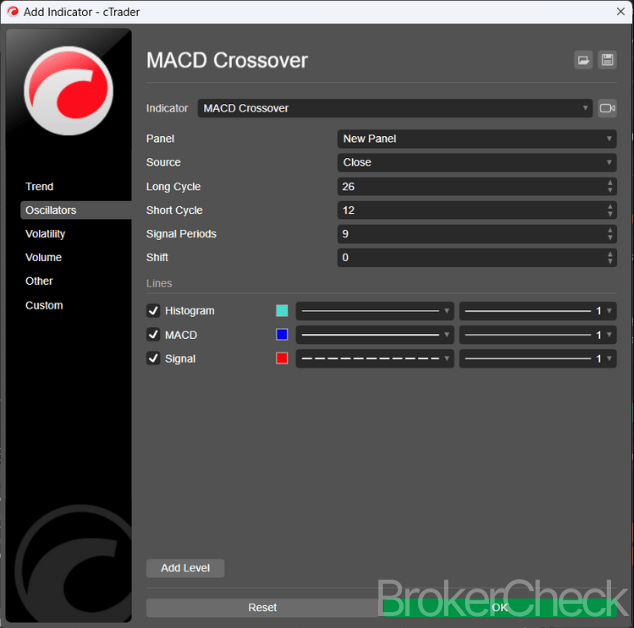 MACD Indicator Parameters cTrader
