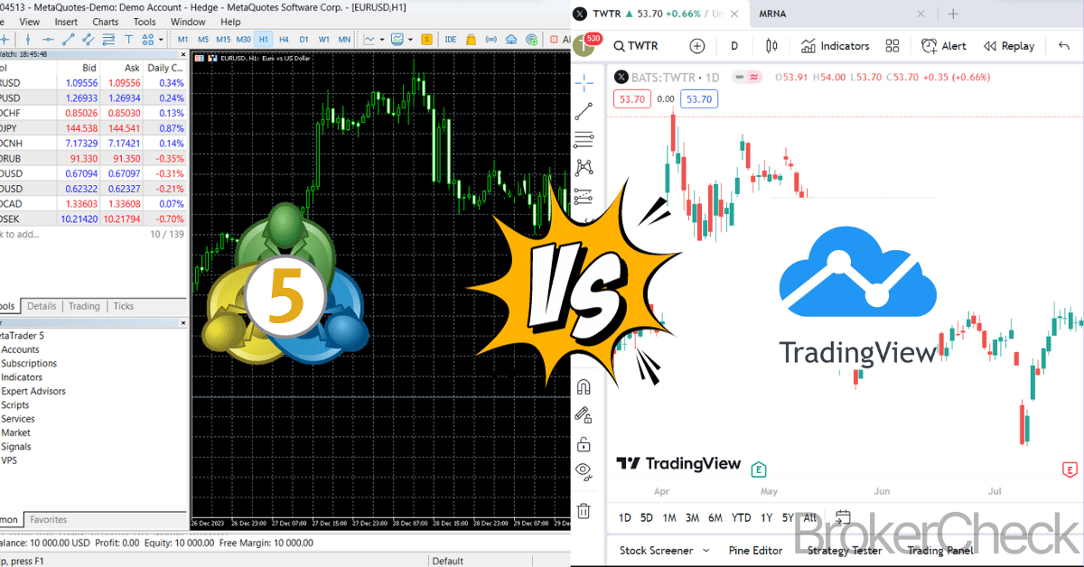 MT5 vs Tradingview
