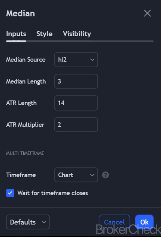 Median Indicator Setup