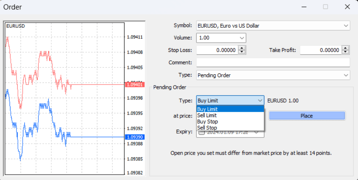 MetaTrader 4 Options
