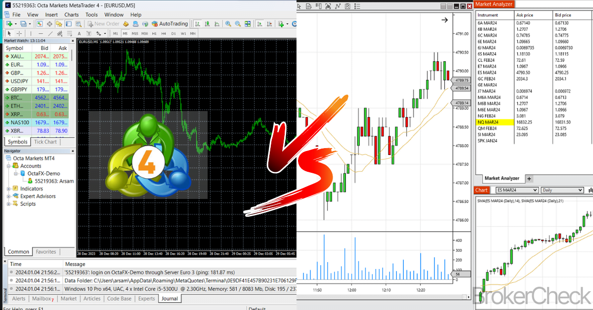 MetaTrader 4 vs NinjaTrader