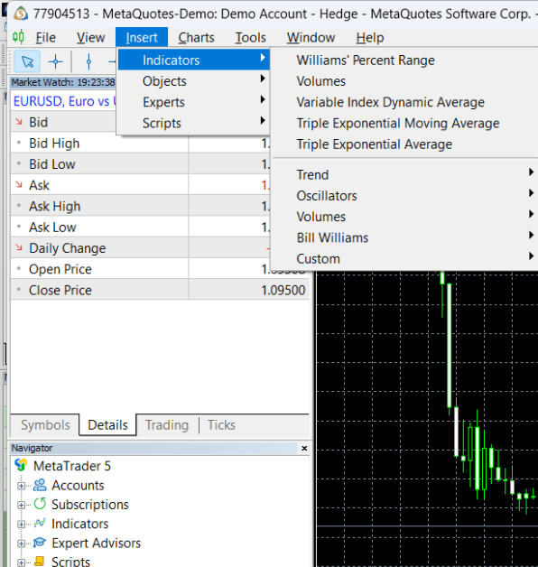 MetaTrader 5 Indicators