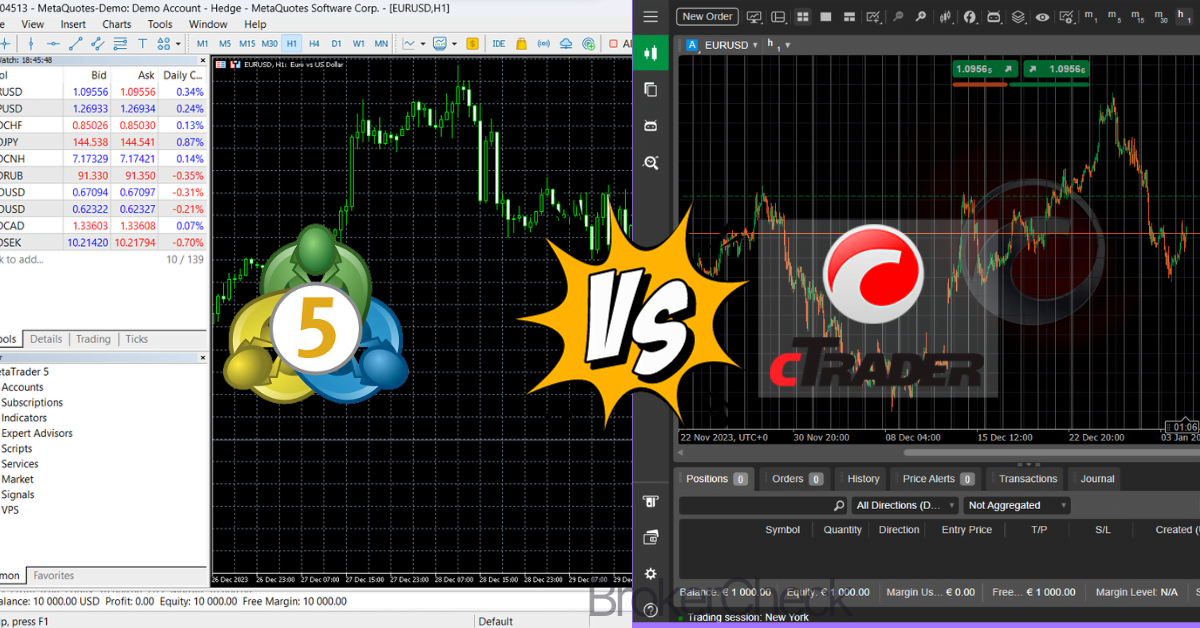 MetaTrader 5 vs cTrader