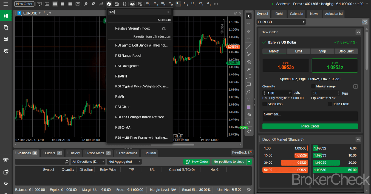 RSI Indicator Setup cTrader