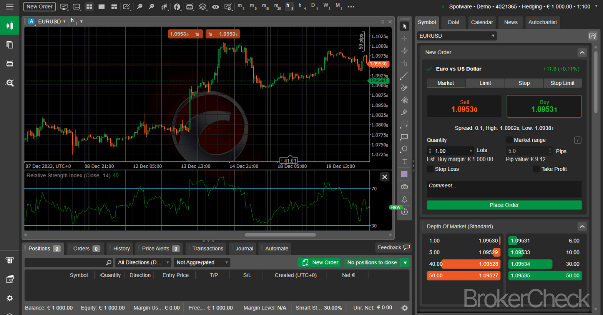 RSI Indicator cTrader
