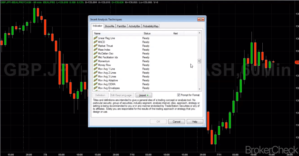 TradeStation Indicators Window