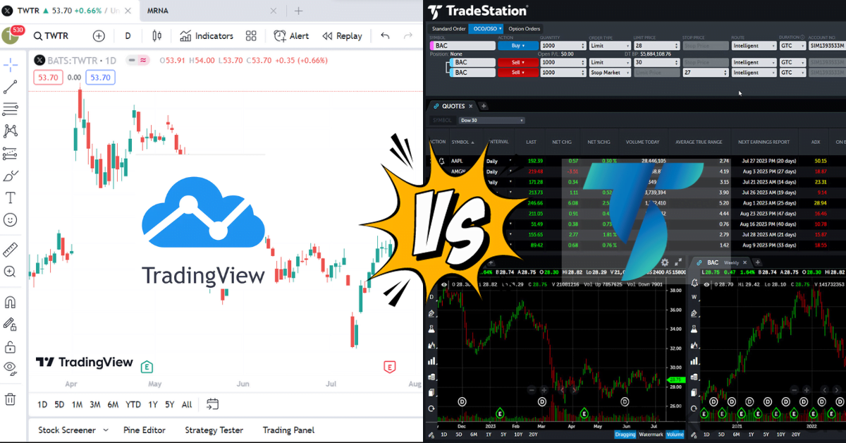 Tradingview vs TradeStation