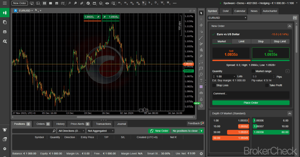 cTrader Interface With Multiple Windows