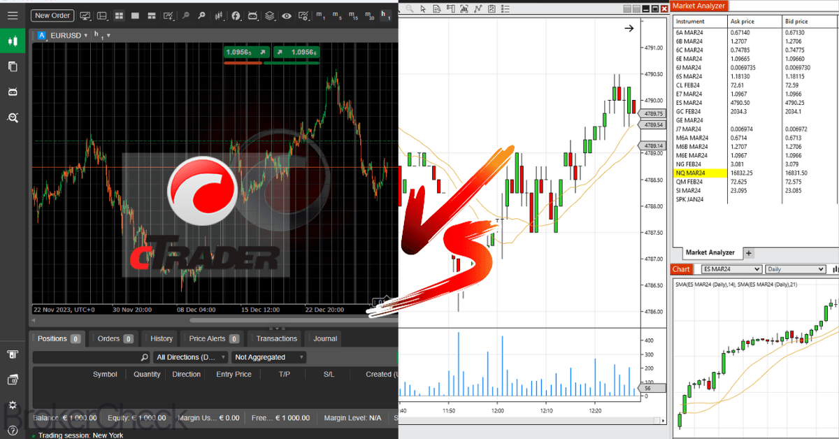cTrader vs NinjaTrader