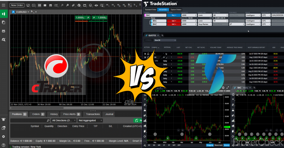 cTrader vs TradeStation