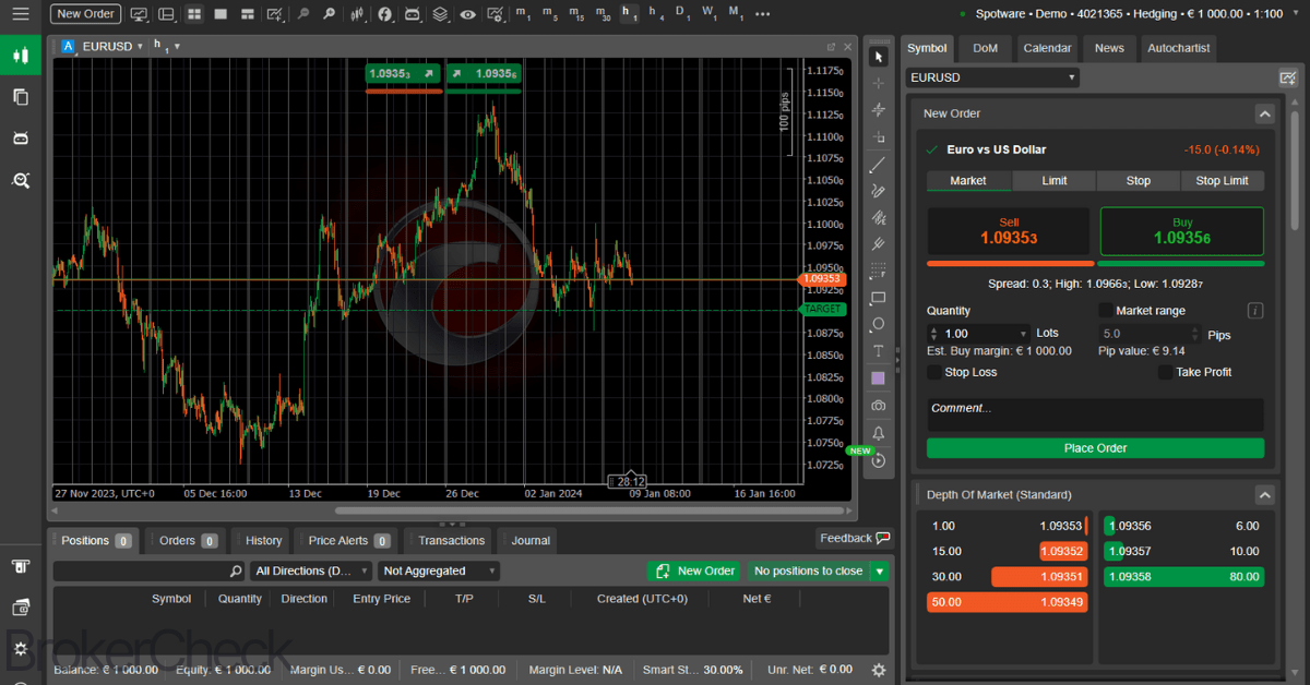 cTrader