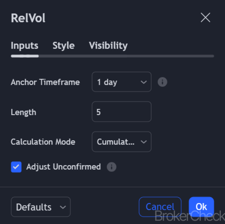 Relative Volume At Time Setup