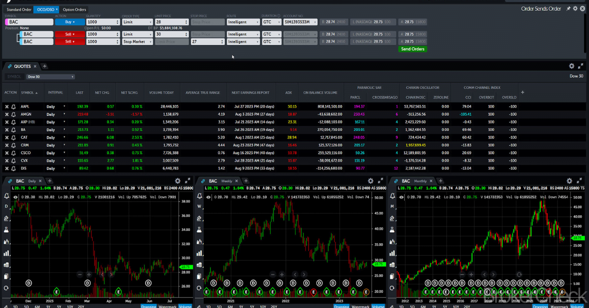 TradeStation