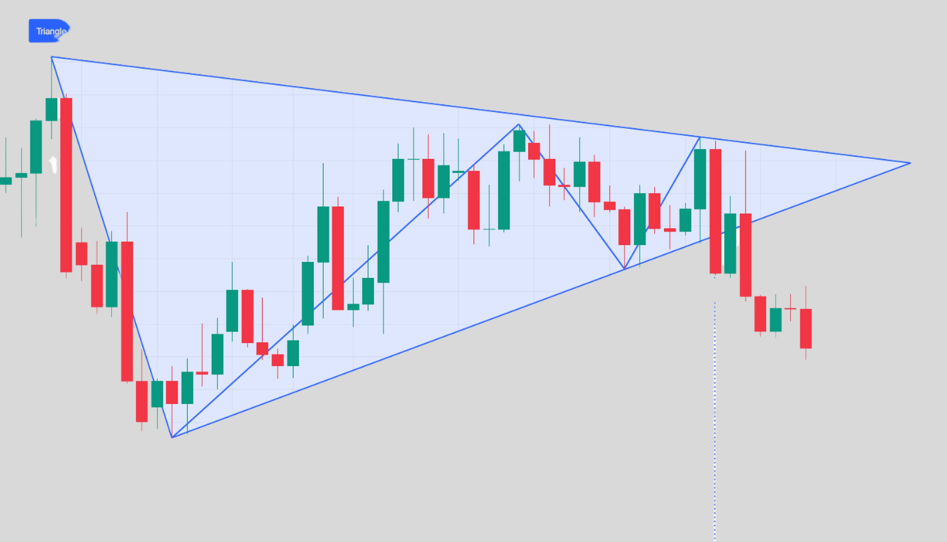 Triangle