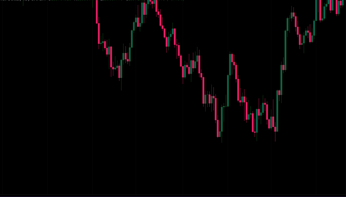 Short Squeeze Entry
