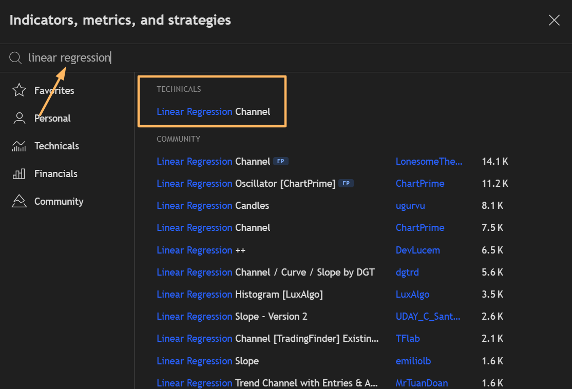 Choose Linear Regression Channel